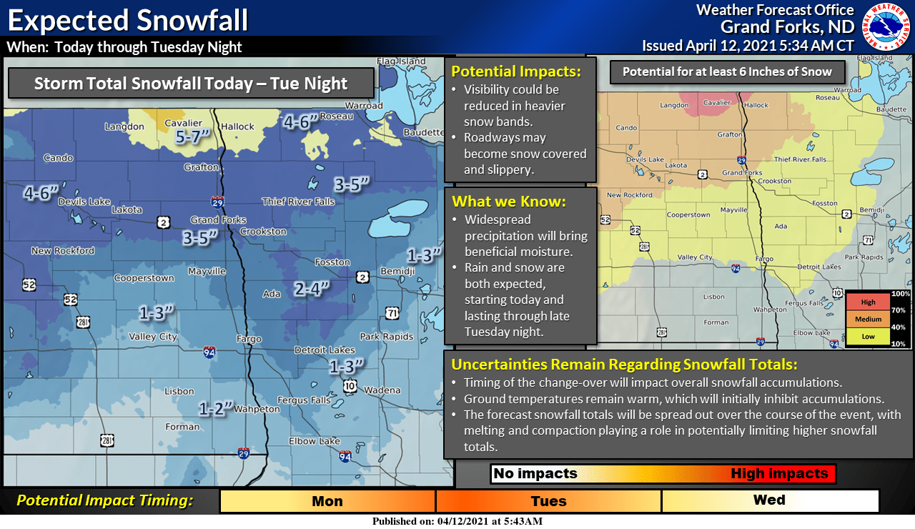 Plowable Accumulating snow for northwest Minnesota MPR News