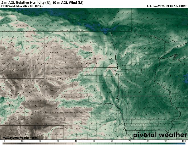 Relative humidity percentages for Monday