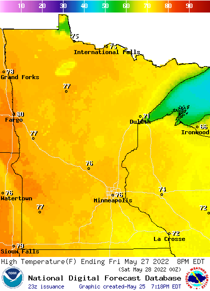 FRI highs PM