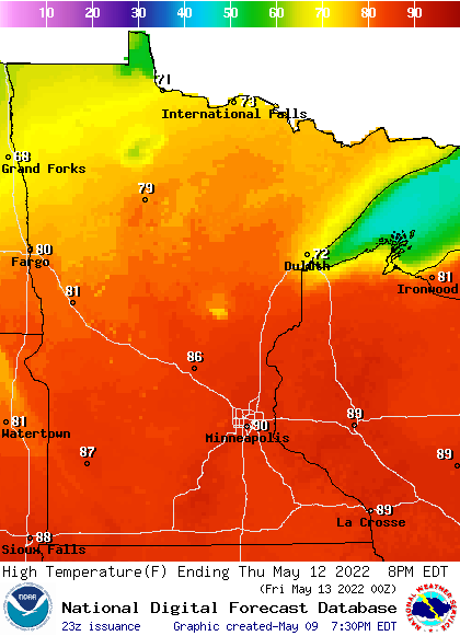 highs THU