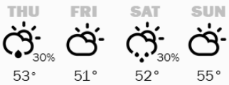weather graphic