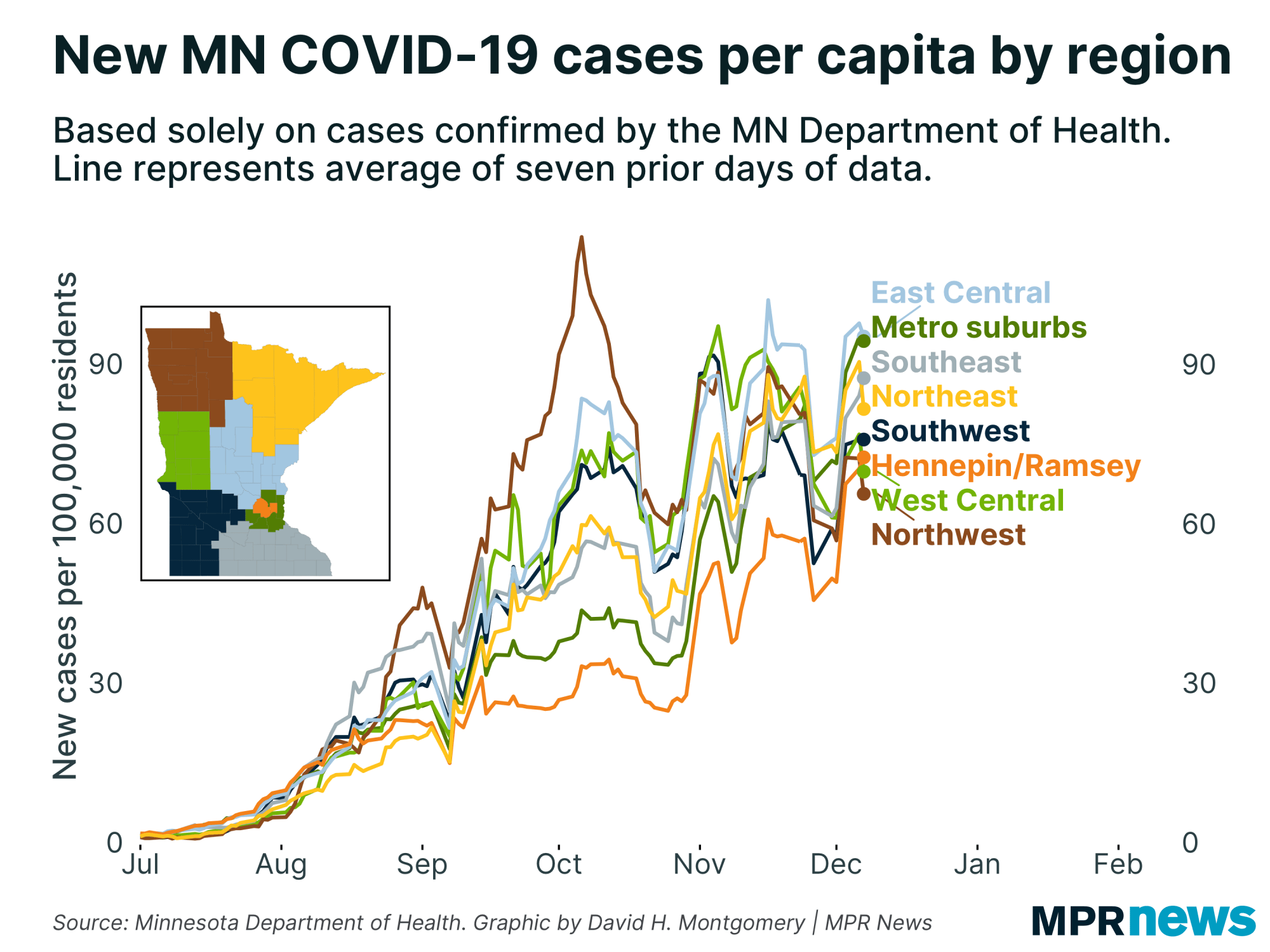 New COVID-19 cases by Minnesota region