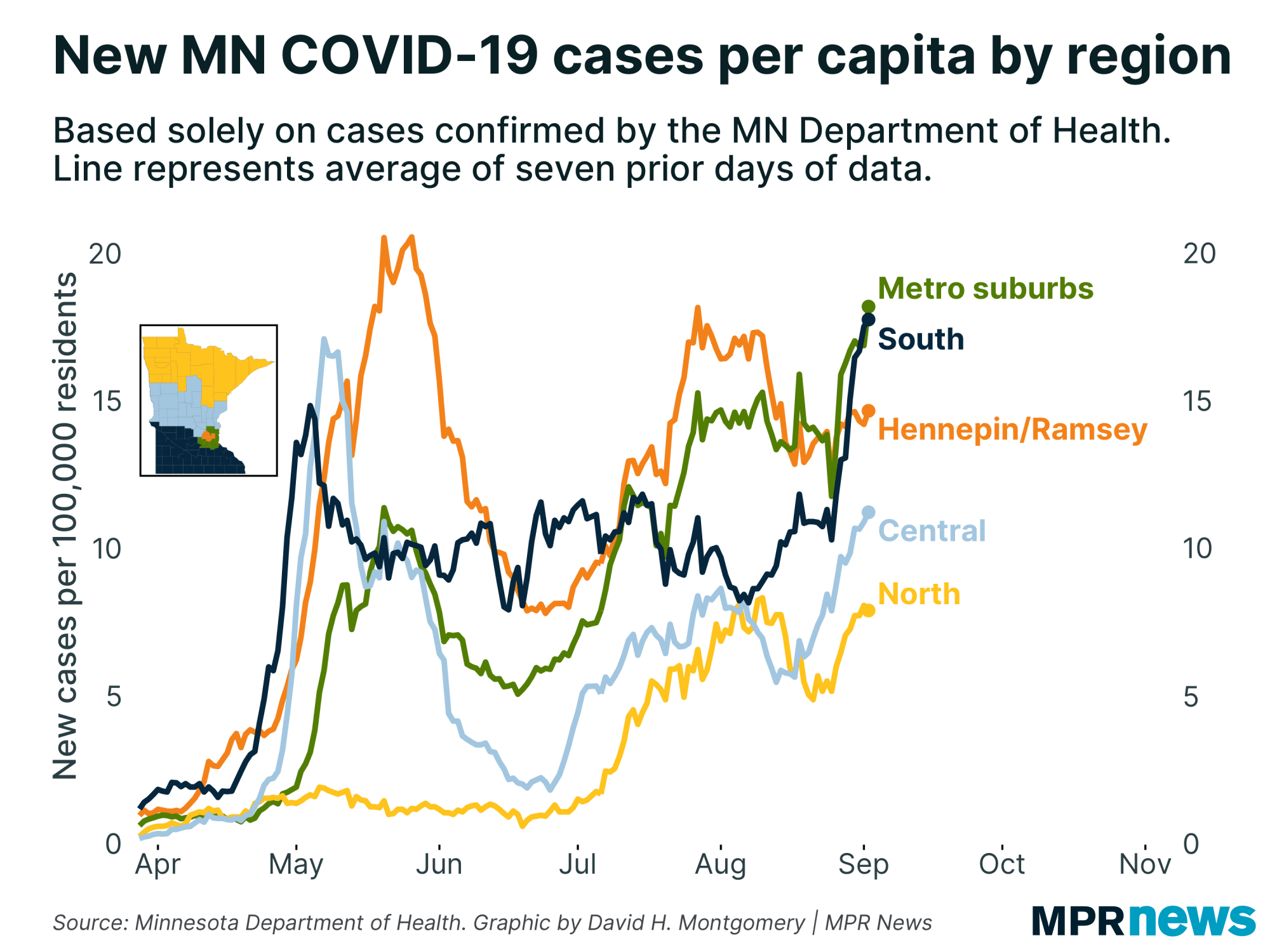 June 30 update on COVID19 in MN 444 new cases, mask mandate 'on the