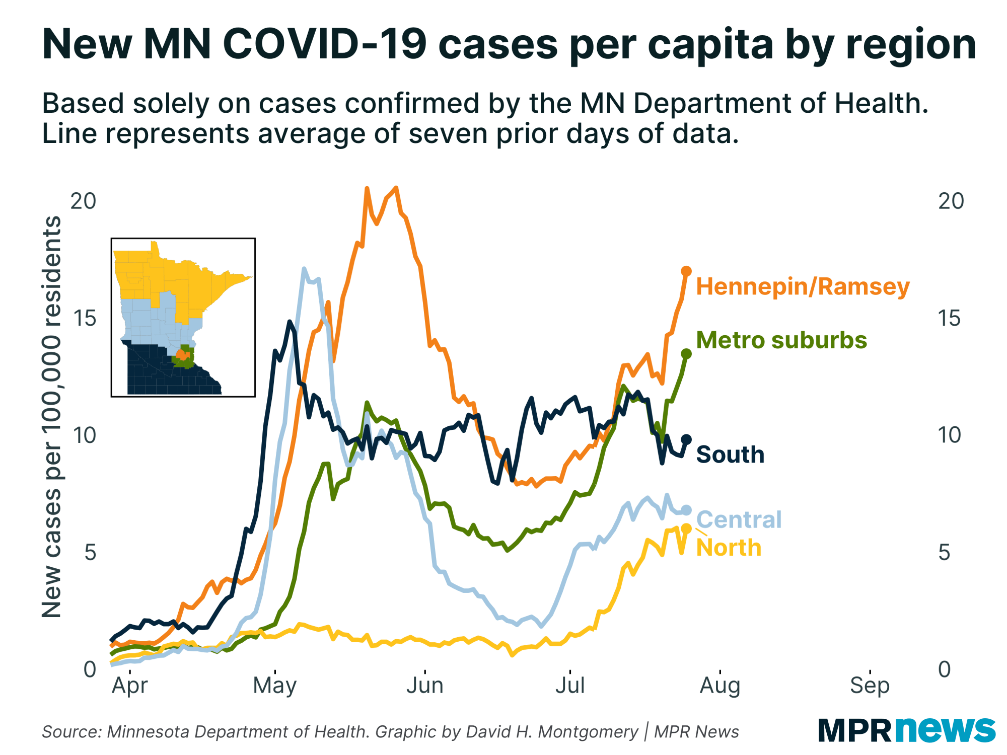 New COVID-19 cases by Minnesota region