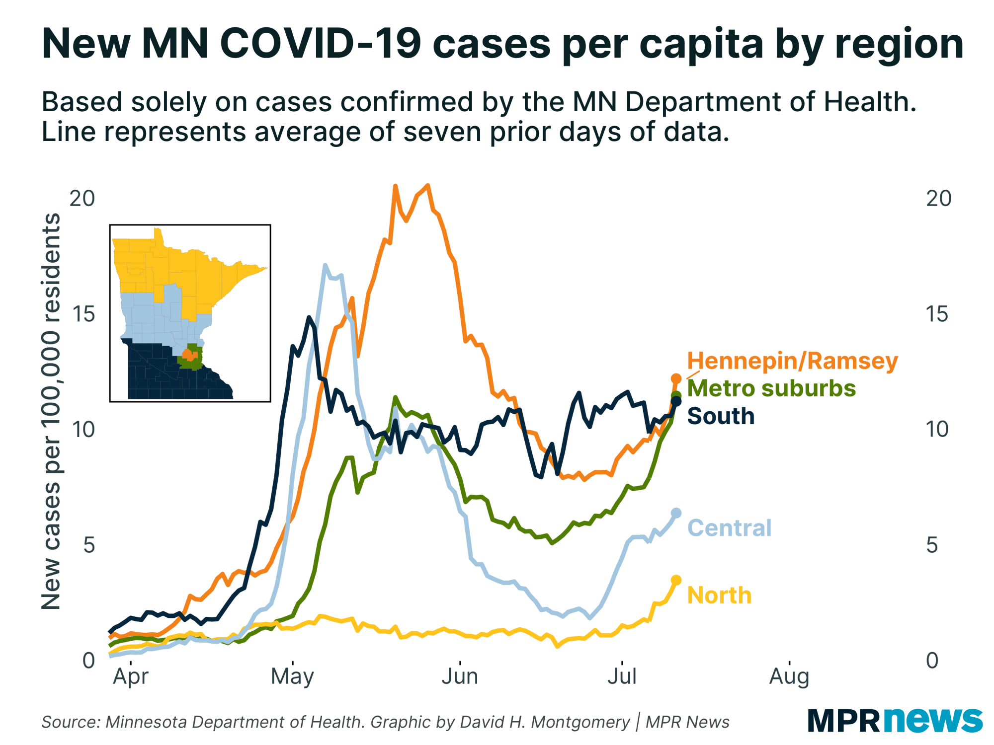 New COVID-19 cases by Minnesota region