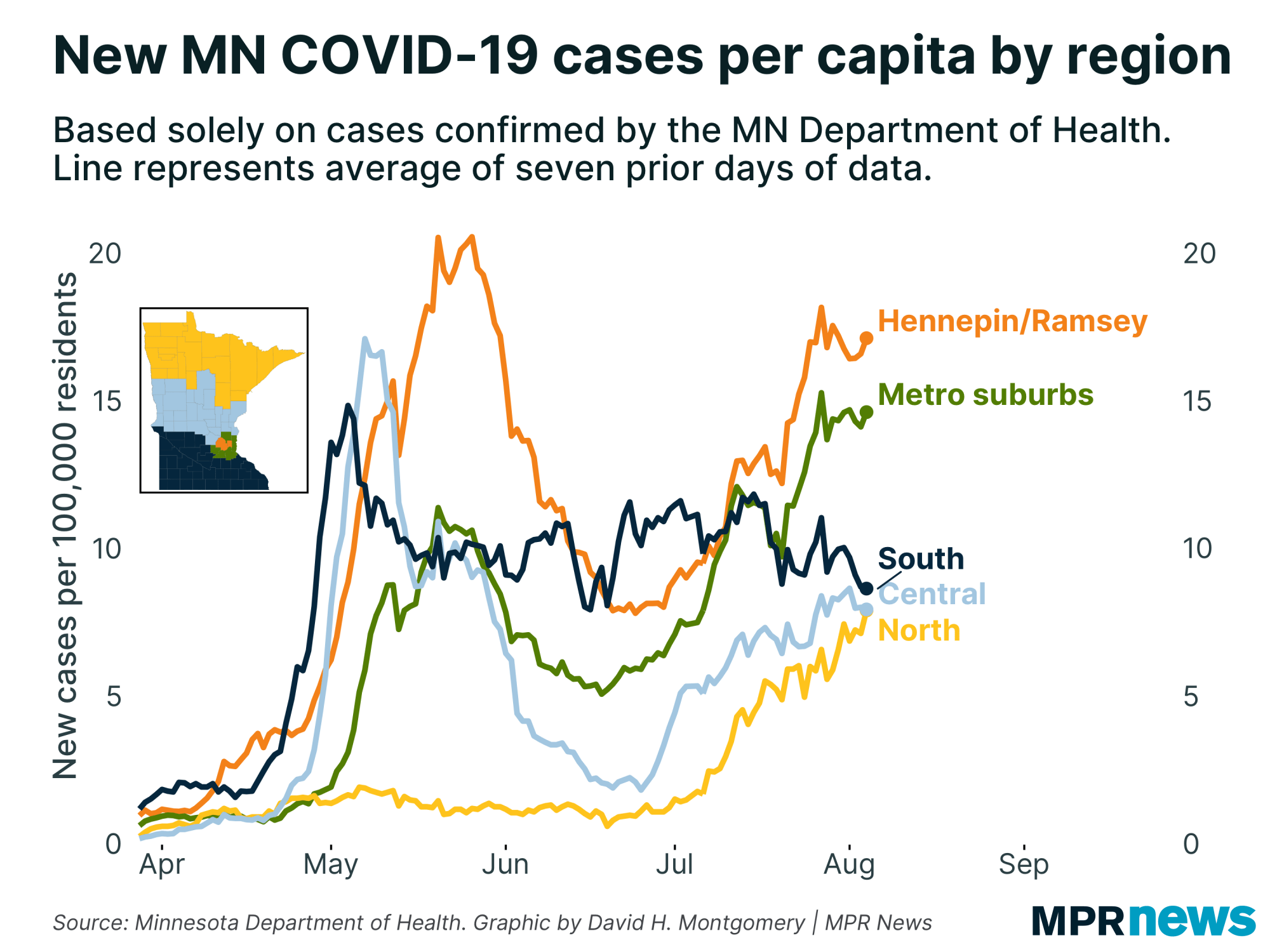 New COVID-19 cases by Minnesota region