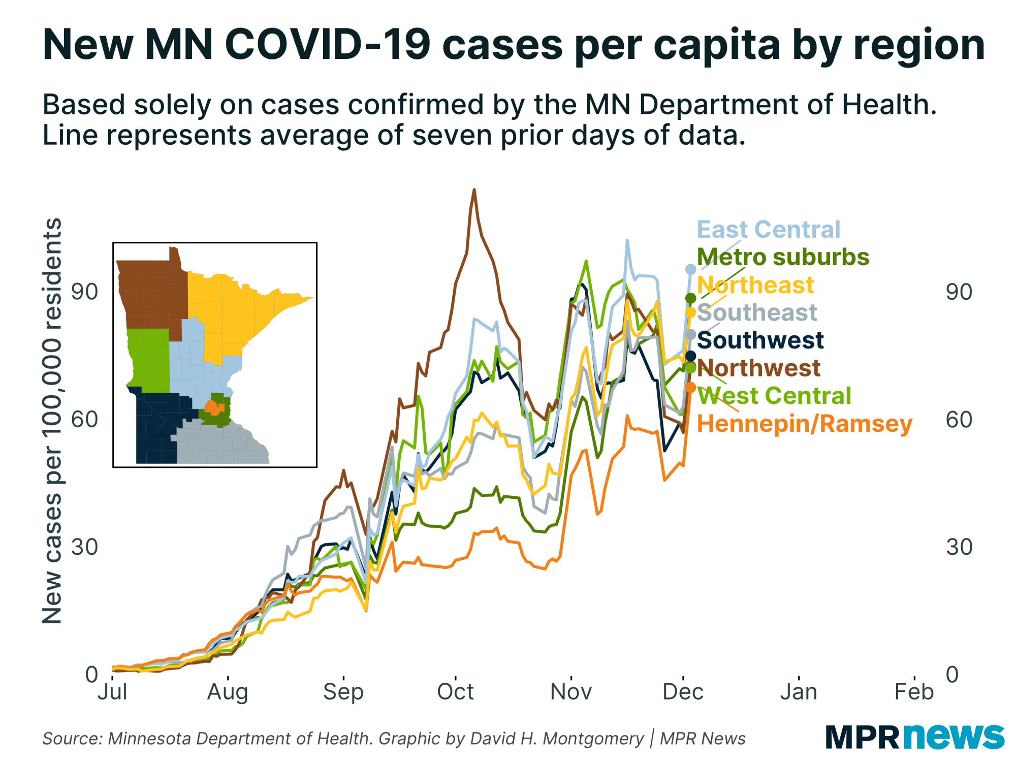 New COVID-19 cases by Minnesota region