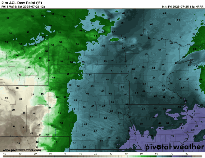 dews wknd