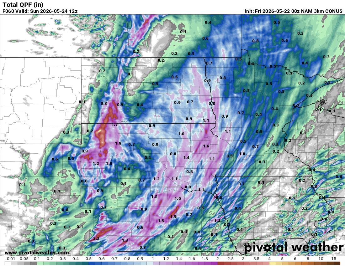 rain total 757