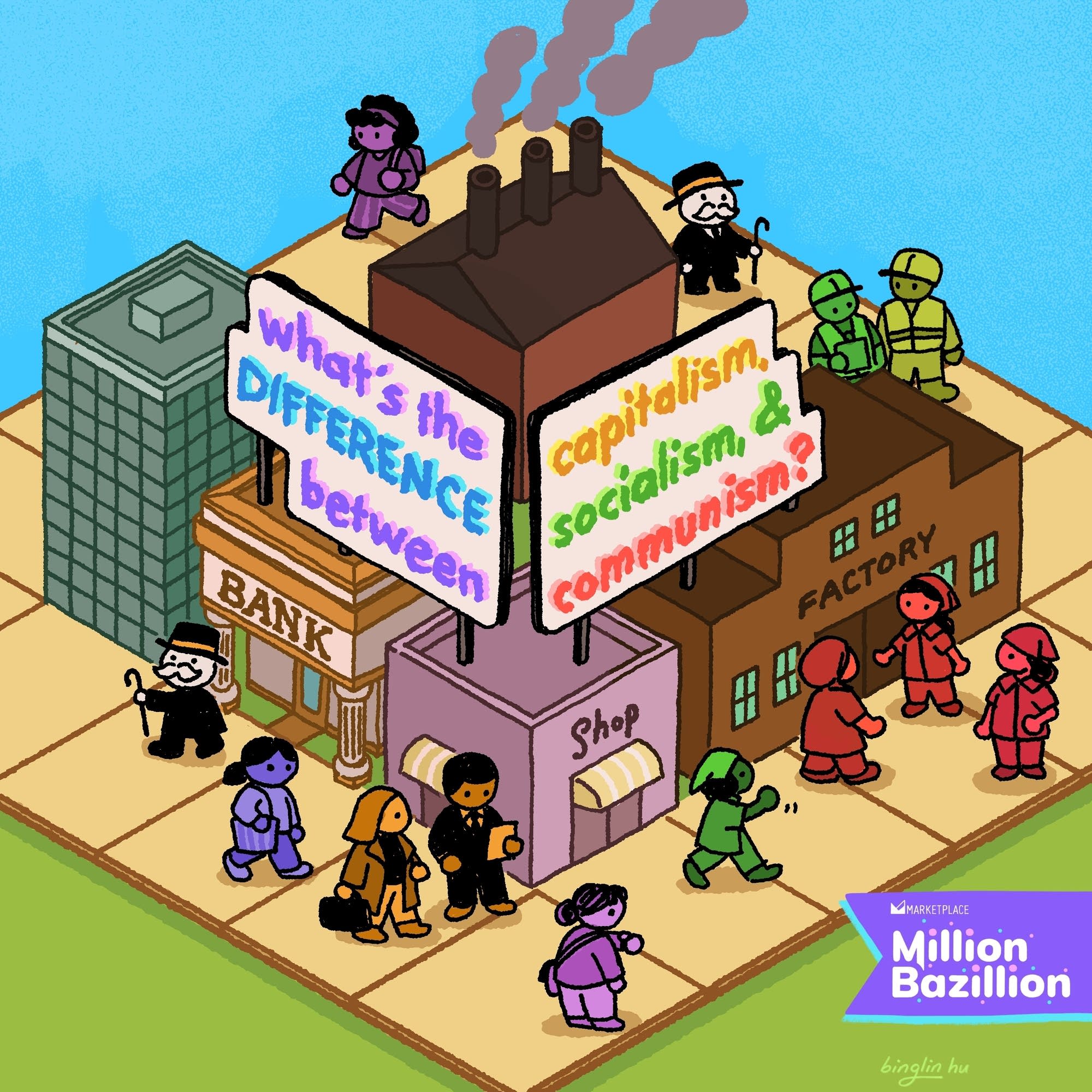 What’s the difference between capitalism, socialism, and communism? episode artwork