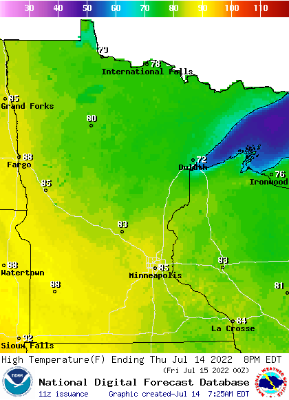 thu highs 8am