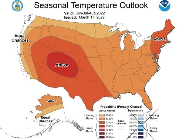 summer outlook