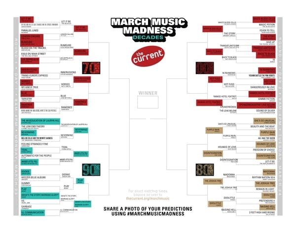 March Music Madness 2026 day 3 results