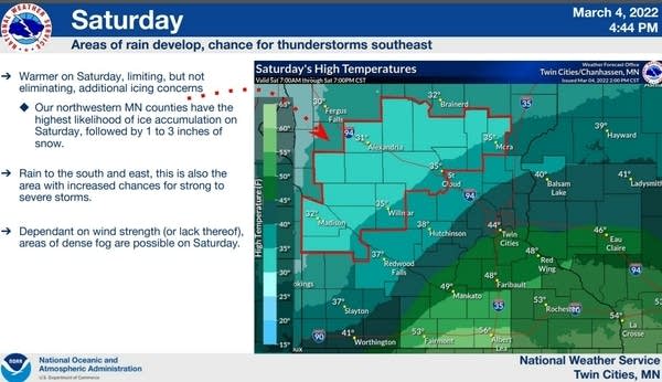 Temperature and weather Saturday