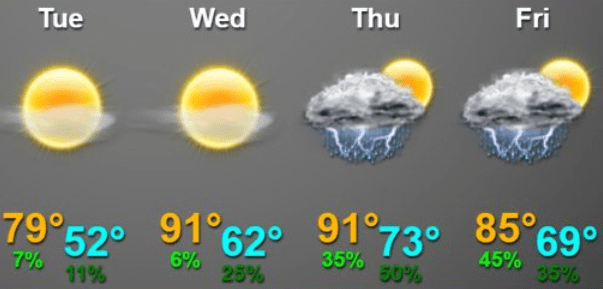 weather graphic