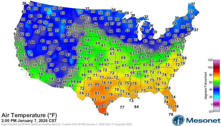 Temperatures