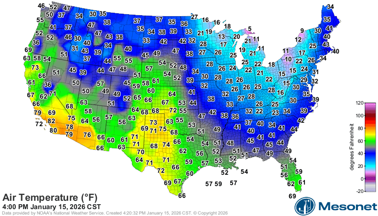 Temperatures 
