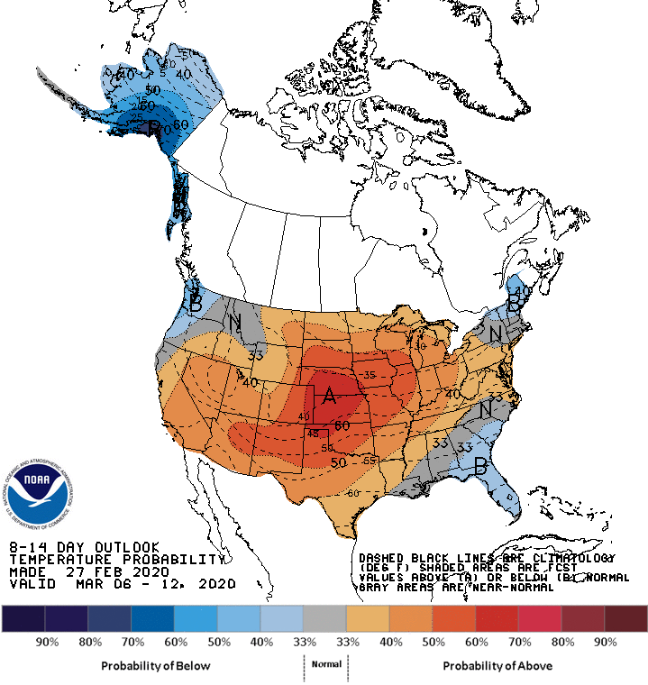 weather graphic