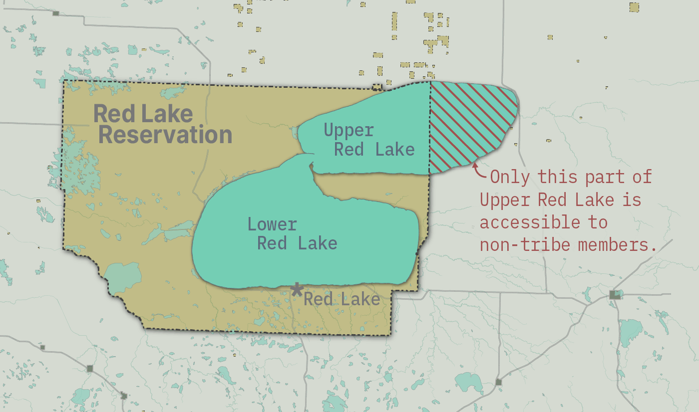 Upper and Lower Red Lake