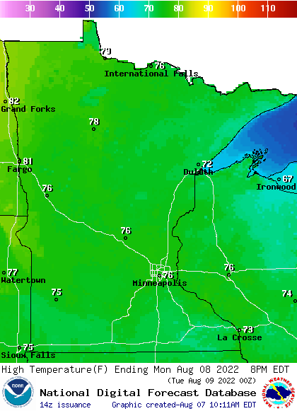 rt0808h14