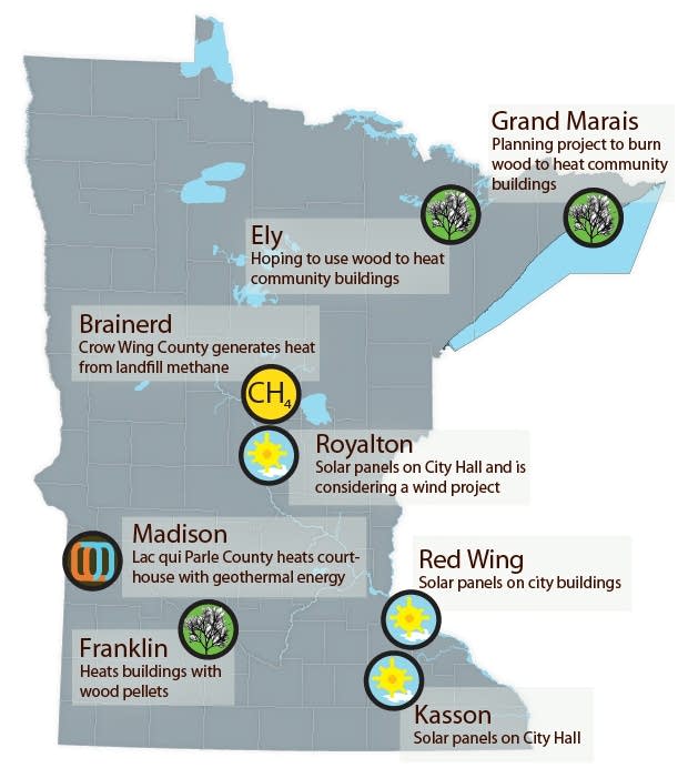 Diverse energy landscape