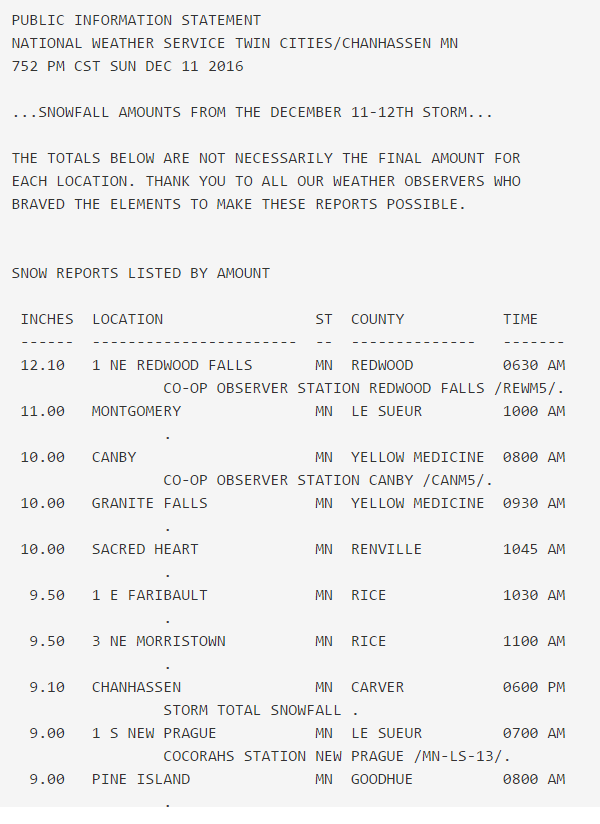 1212-snow-tots