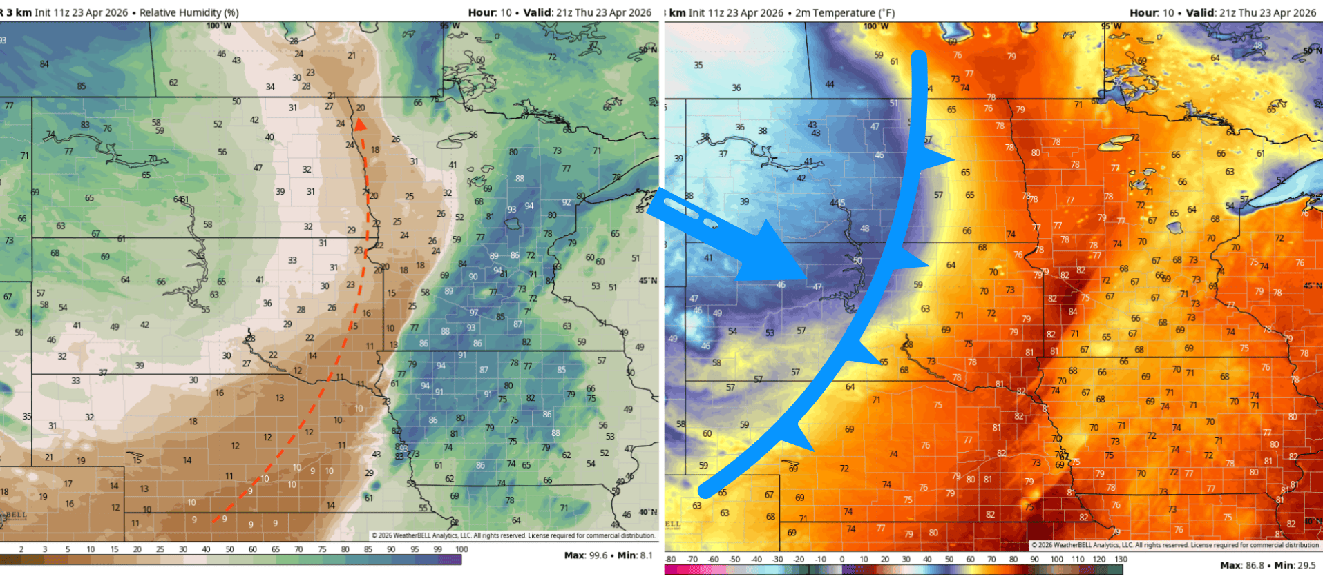 RH vs TEMPS
