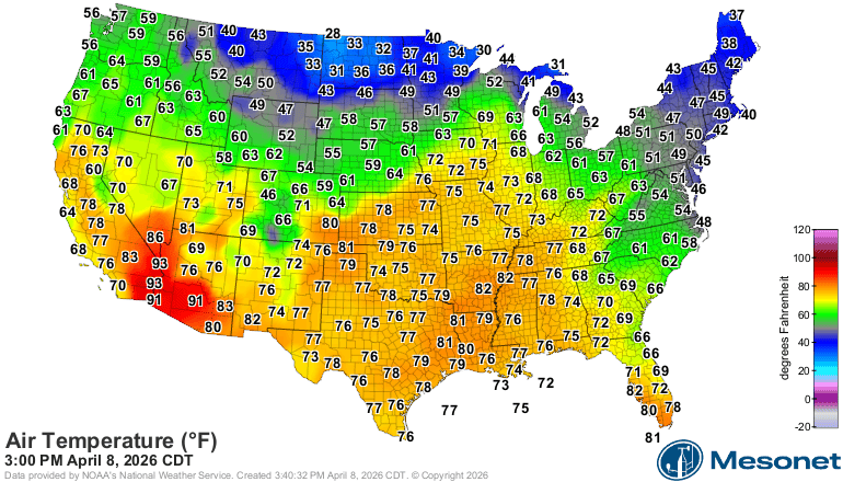Temperatures