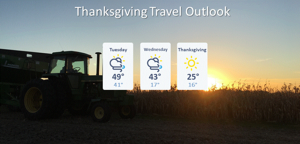 Mild Tuesday, cold Thanksgiving Day; good travel weather