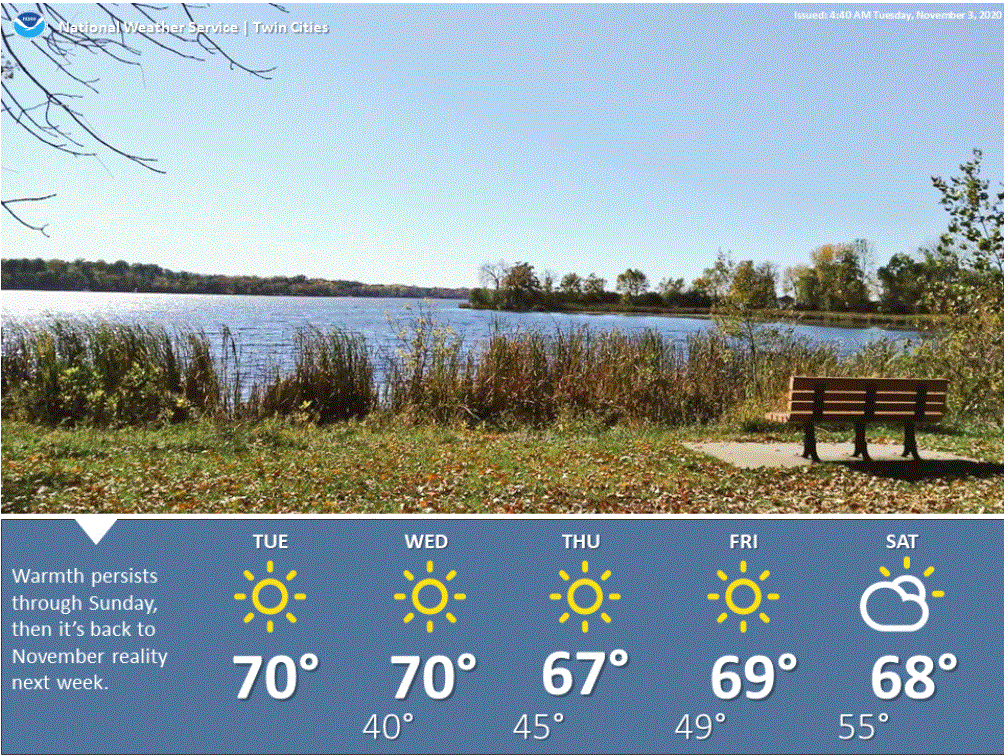 Enjoy a glorious November week