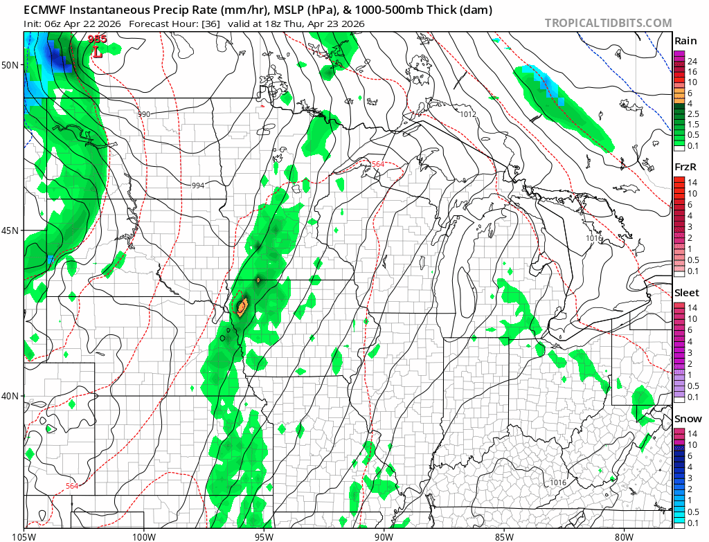 European ECMWF model 