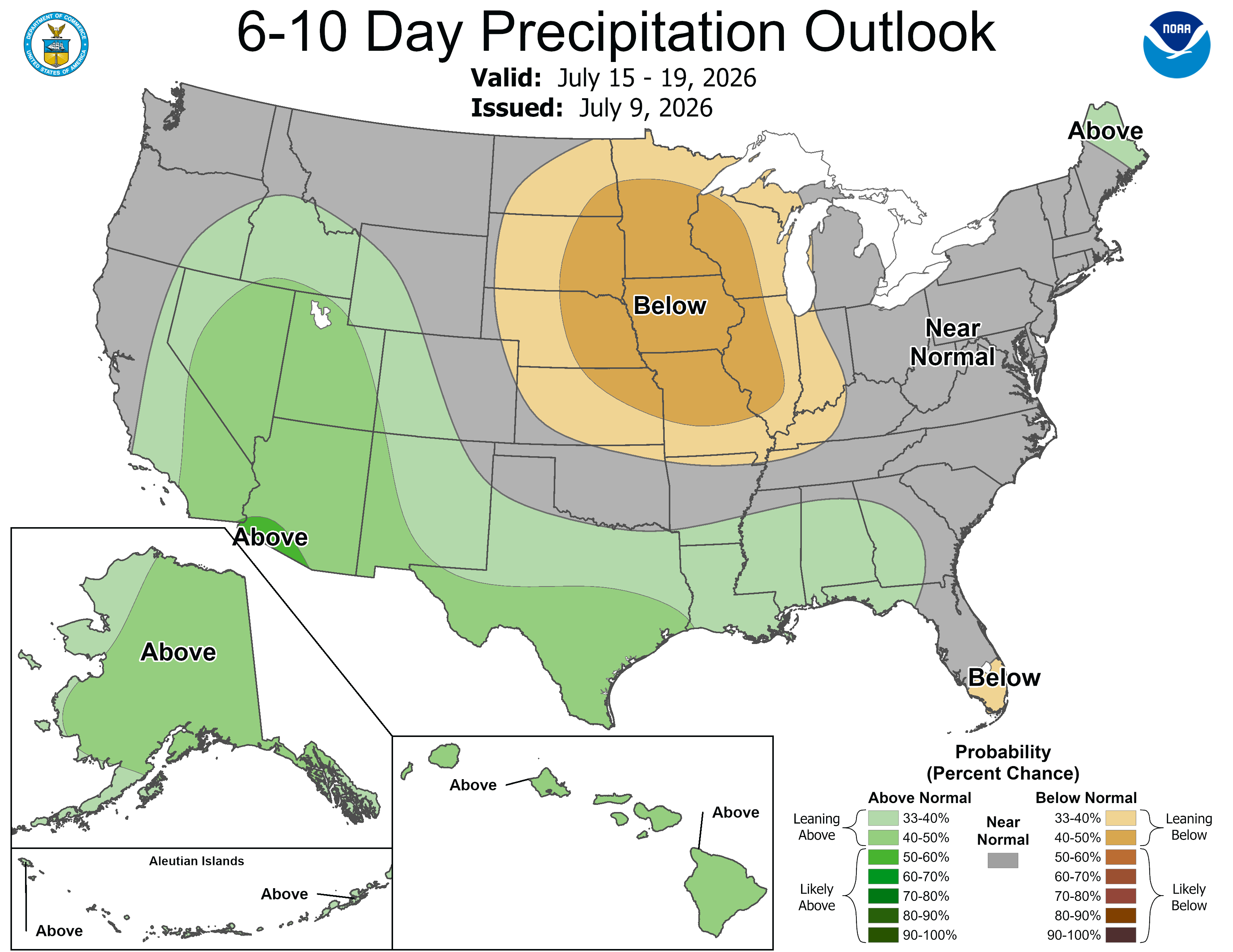 Six to ten day trend