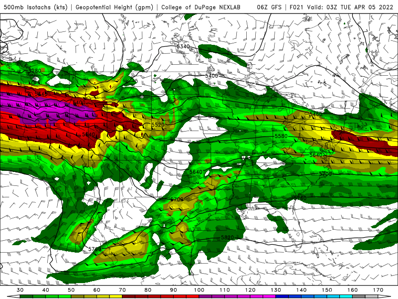 500mb heights