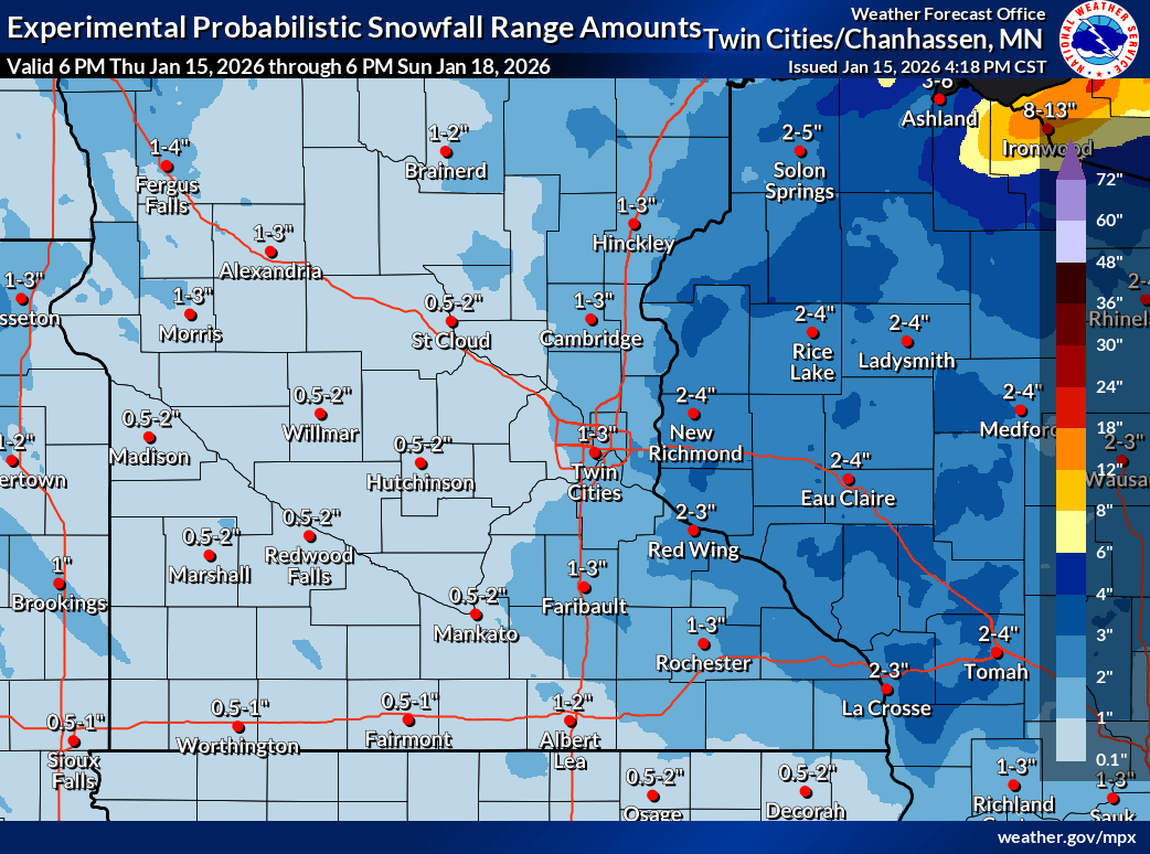 Snowfall projection