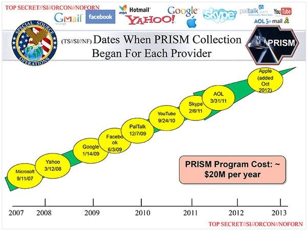 nsa_servers