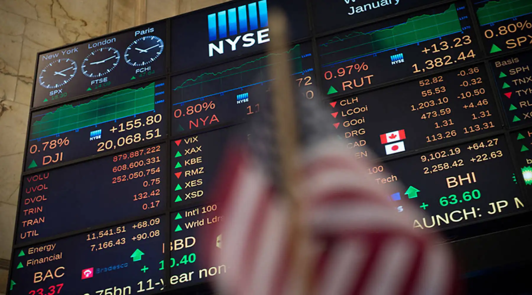 A look at the global economy, 10 years after the financial crisis