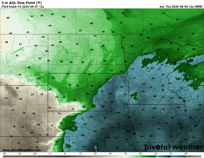 fri-sat dews