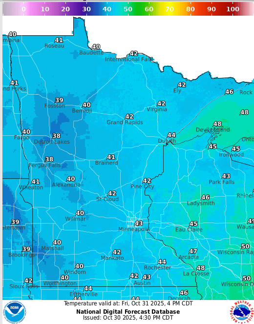 Temperature forecast
