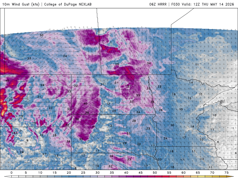 winds THU