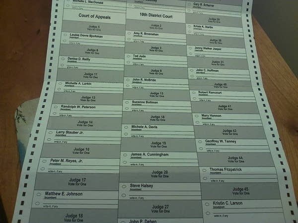 What’s the point of judicial elections?