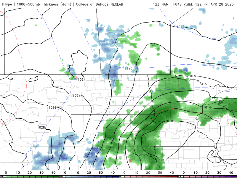 ext precip