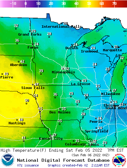 highs SAT