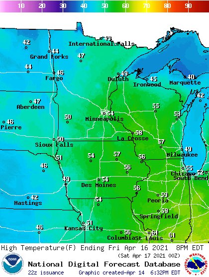 Forecast high temperatures Friday