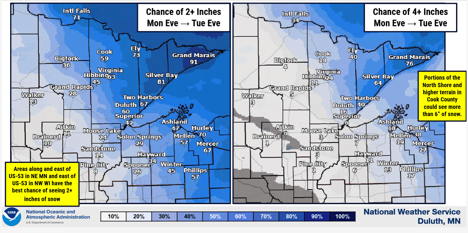 Chance of specific snow amounts