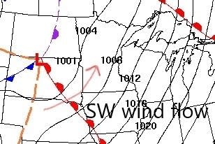 weather graphic