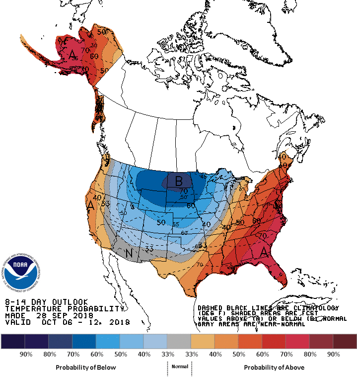 Sept 29 - 8 14 day temp outlook