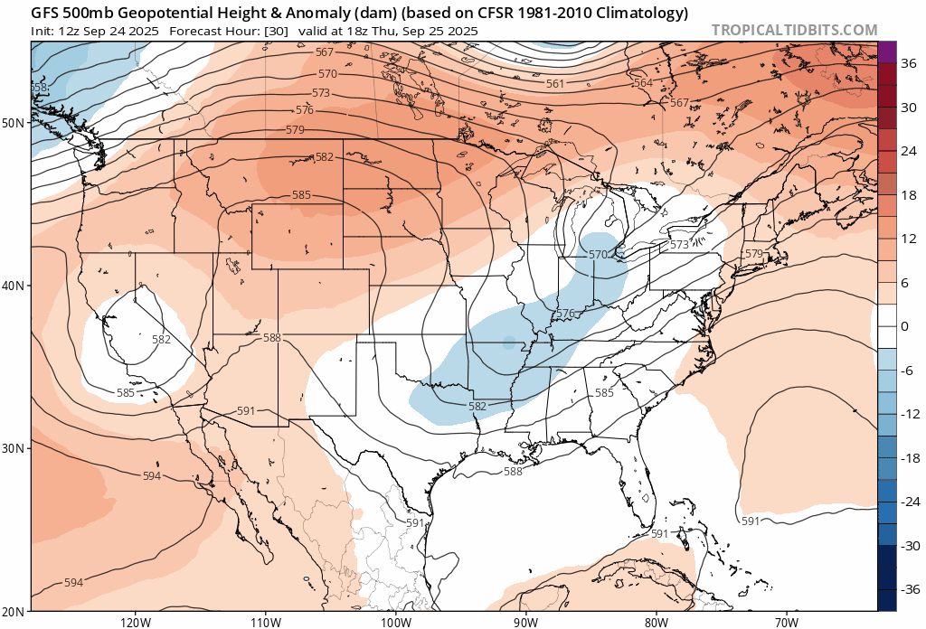 NOAA GFS upper air forecast