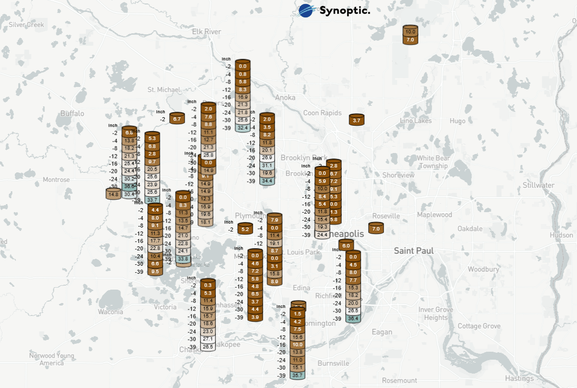 Soil moisture percentage for 2-39 inches