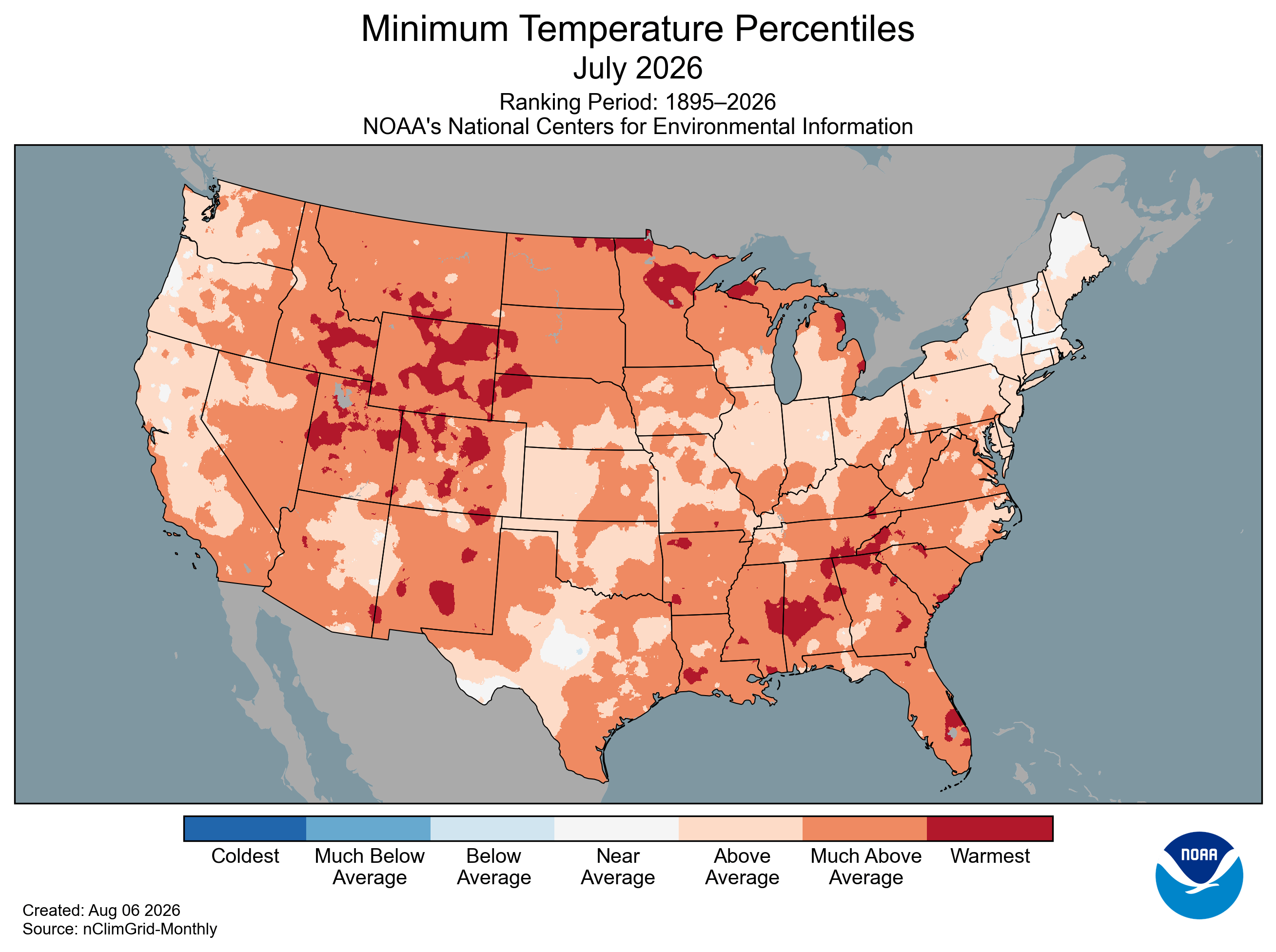 Minimum temperature percentiles