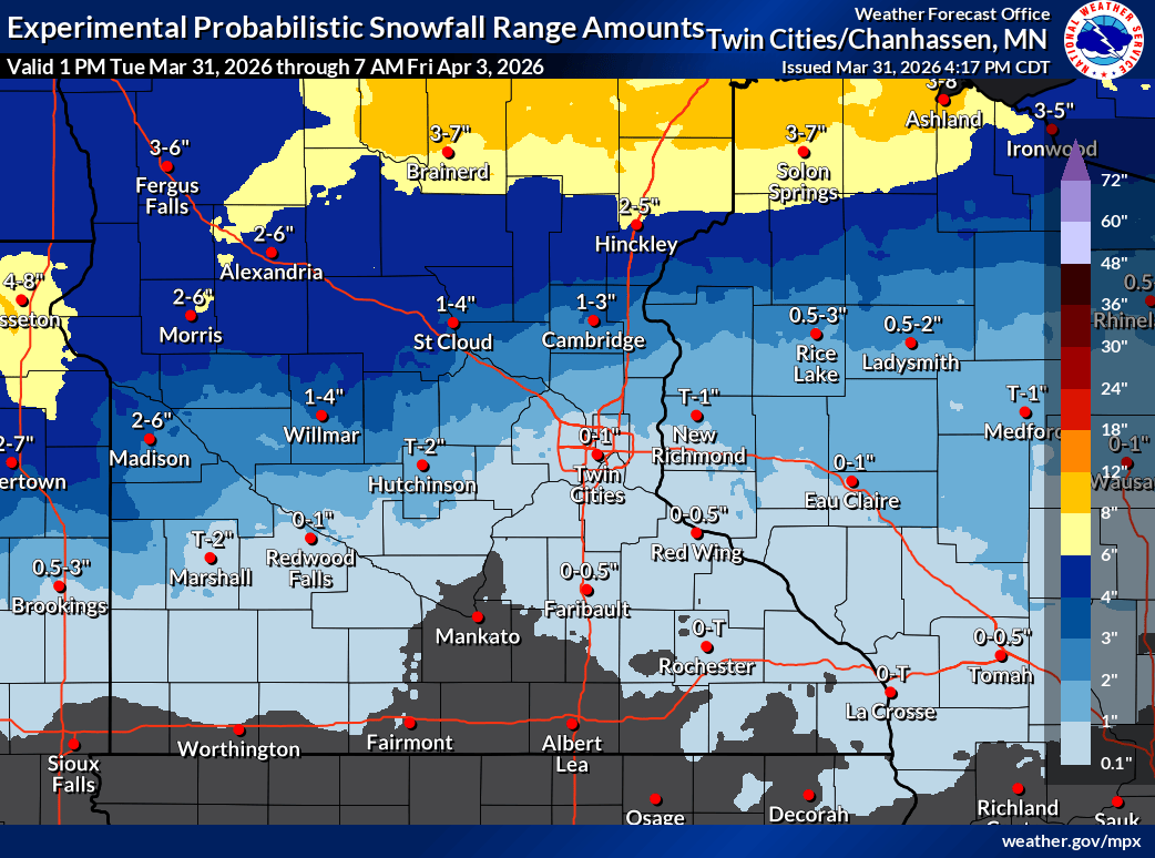 Snowfall projection